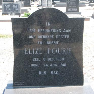 Fo - Surnames starting with the letters Fo