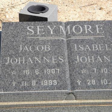 Se - Surnames starting with the letters Se