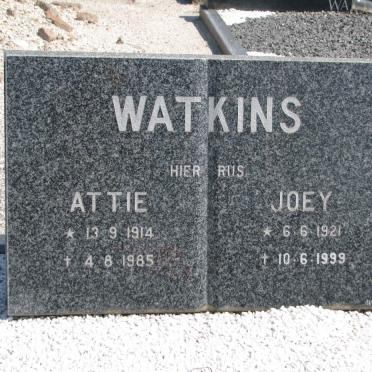 Wa - Surnames starting with the letters Wa