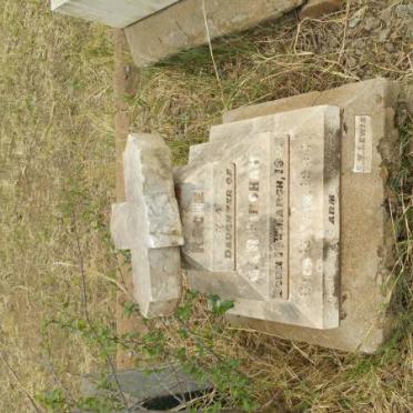 FINCHAM Rachel 1903-1904