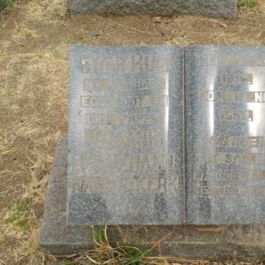 NIEKERK Johann? Christiaan, van -195?