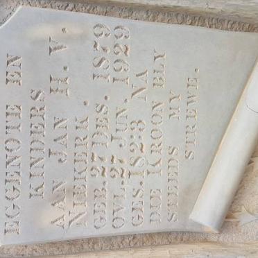 NIEKERK Jan H., v. 1879-1929