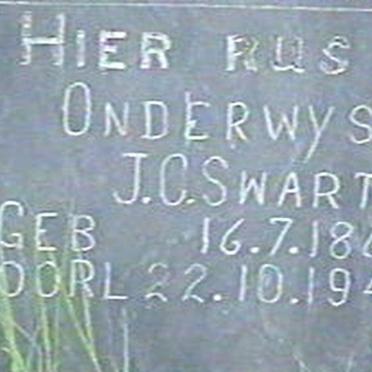 SWART J.C. 1868-1944
