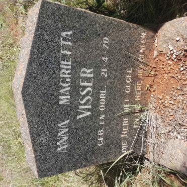 VISSER Anna Magrietta 1970-1970