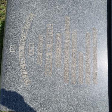 BOTHA Maria M. 1864-1942