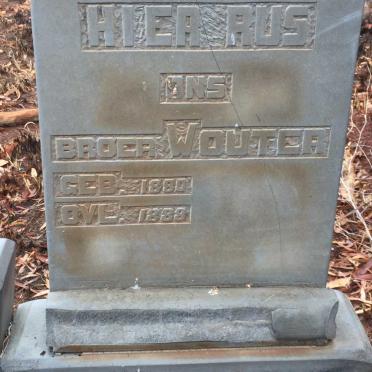 KIRSTEIN Wouter 1880-1888