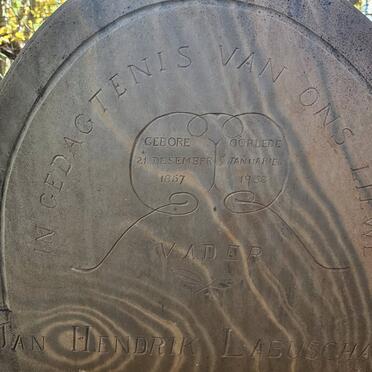 LABUSCHAGNE Jan Hendrik 1857-1932