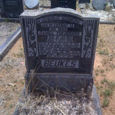 BEUKES Daniel Theodoris 1897-1948