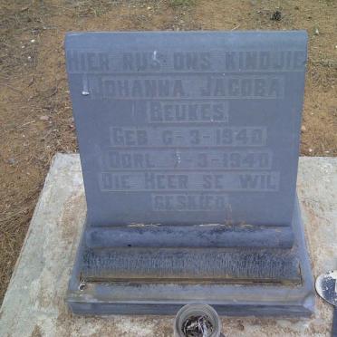 BEUKES Johanna Jacoba 1940-1940