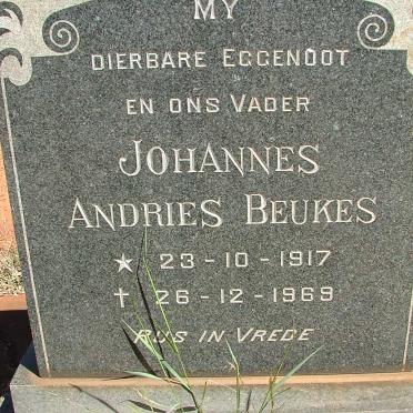 BEUKES Johannes Andries 1917-1969