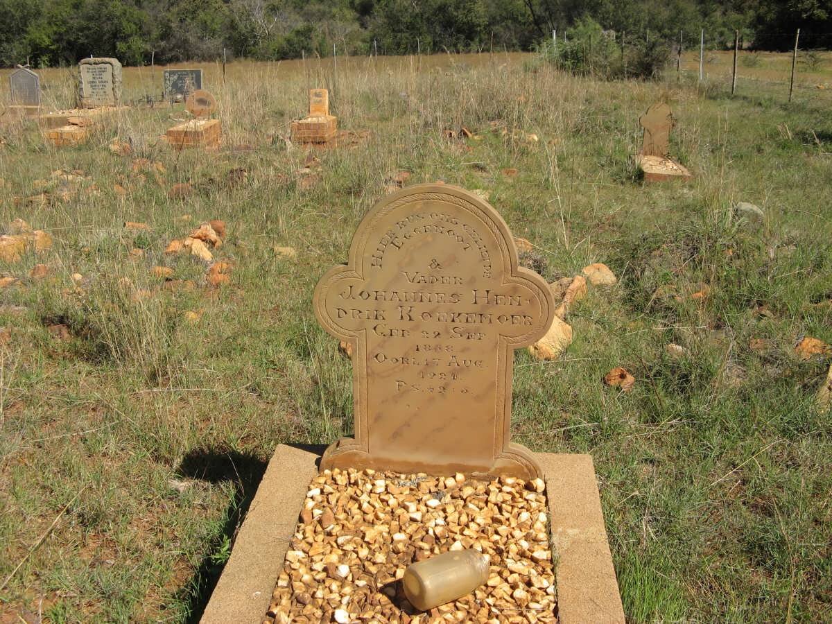 KOEKEMOER Johannes Hendrik 1858-1924