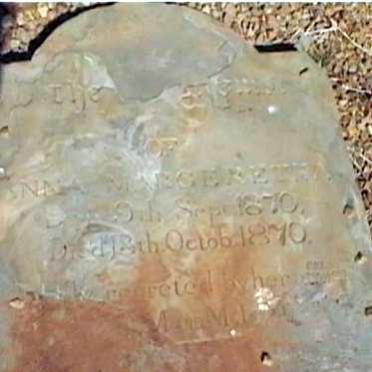 DOUTHWAITE Anna Margaretha 1870-1870