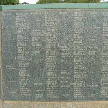 Potchefstroom Concentration camp deaths 2