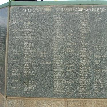 Potchefstroom Concentration camp deaths 1