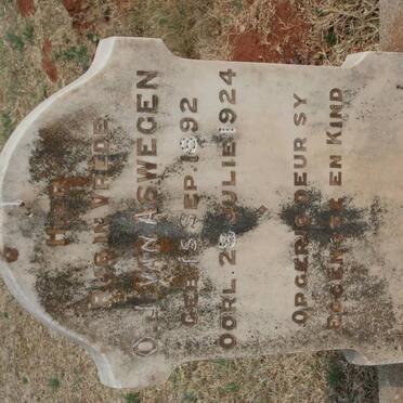 ASWEGEN O.J., van 1892-1924