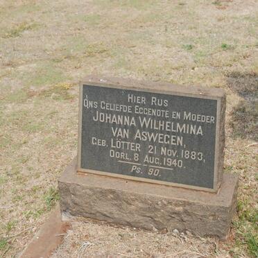 ASWEGEN Johanna Wilhelmina, van nee LÖTTER 1883-1940