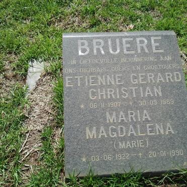 Br - Surnames starting with the letters Br