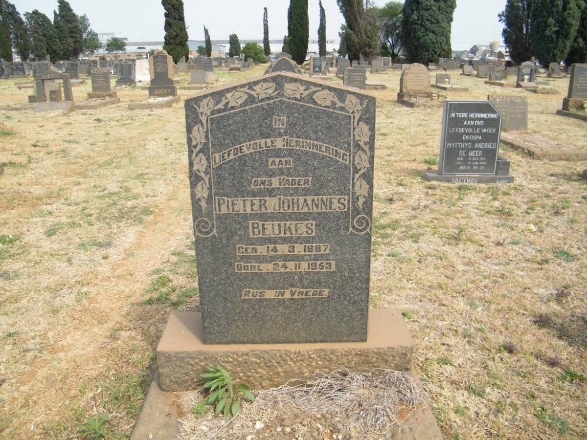 BEUKES Pieter Johannes 18?7-1953