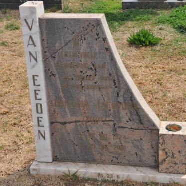 Ee - Surnames starting with the letters Ee