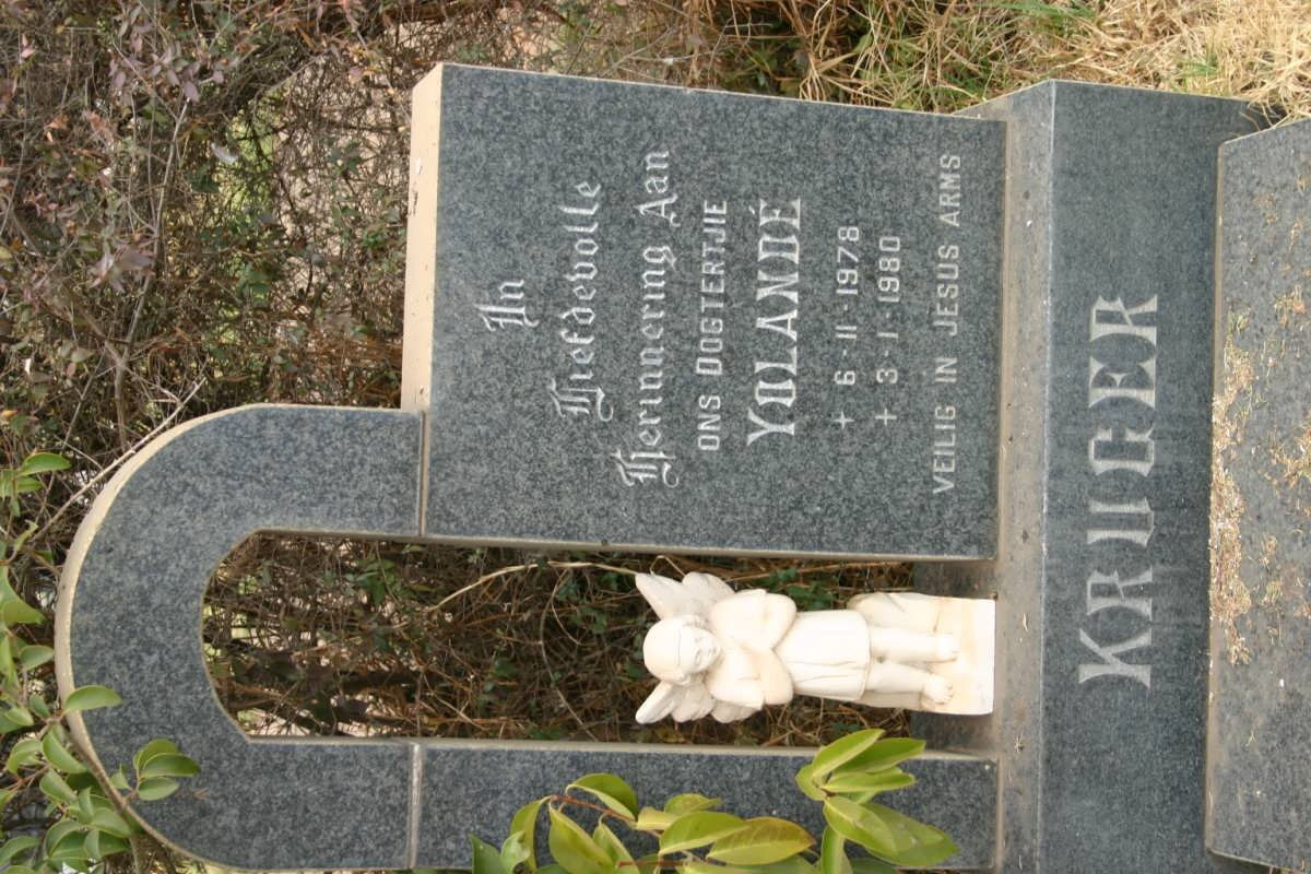 KRUGER Yolande 1978-1980