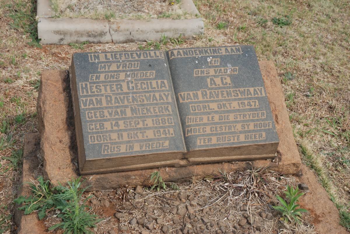 RAVENSWAAY A.C., van -1947 &amp; Hester Cecilia VAN NIEKERK 1880-1941