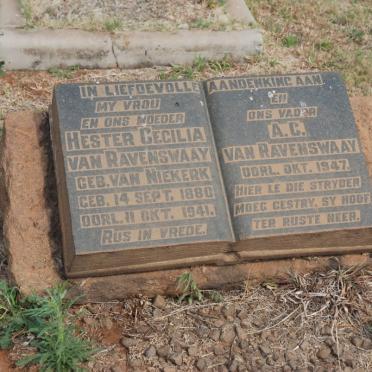 RAVENSWAAY A.C., van -1947 &amp; Hester Cecilia VAN NIEKERK 1880-1941