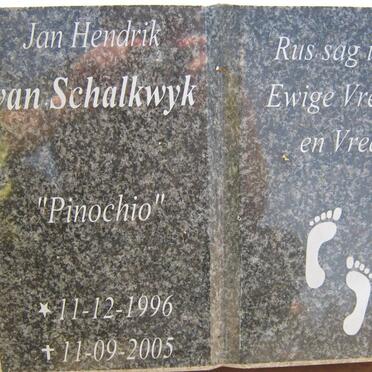 SCHALKWYK Jan Hendrik, van 1996-2005