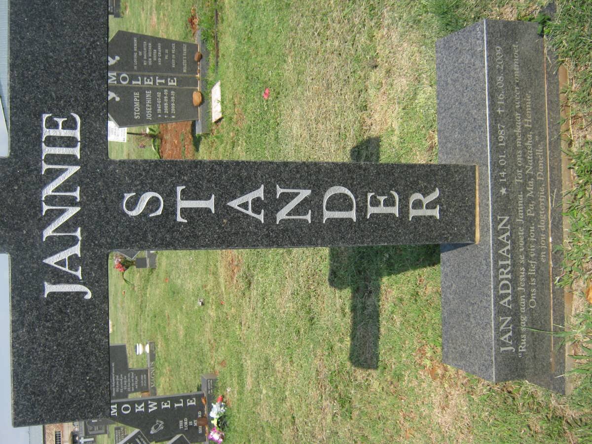STANDER Jan Adriaan 1987-2009