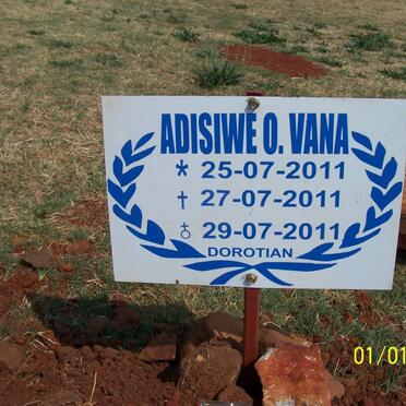 Va - Surnames starting with the letters Va