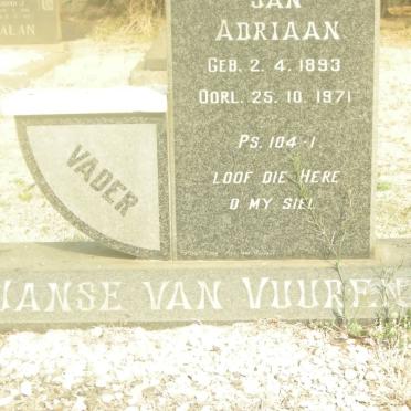 VUUREN Jan Adriaan, Janse van 1893-1971