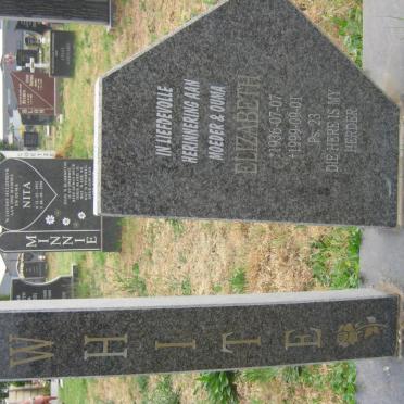 Wh - Surnames starting with the letters Wh