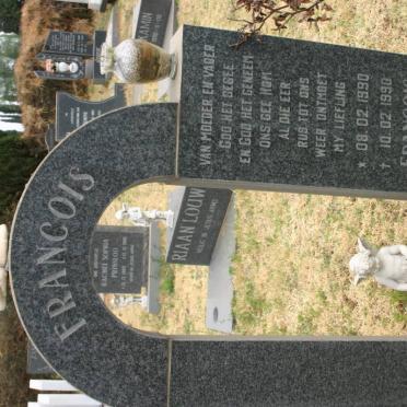 WALT Francois Christiaan Hendrik, van der 1990-1990