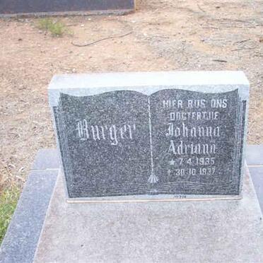 BURGER Johanna Adriana 1935-1937