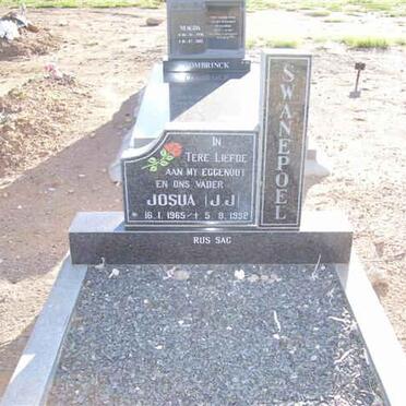 SWANEPOEL J.J. 1965-1992