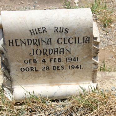 JORDAAN Hendrina Cecilia 1941-1941