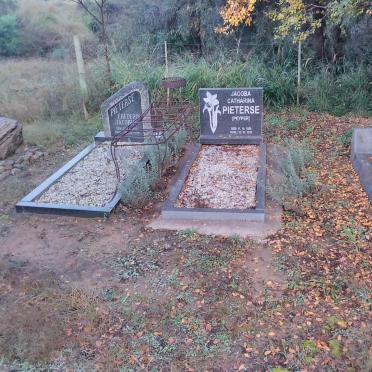 1. Overview / Oorsig