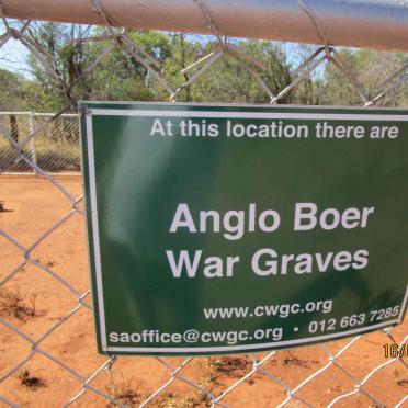 03. Overview / Oorsig