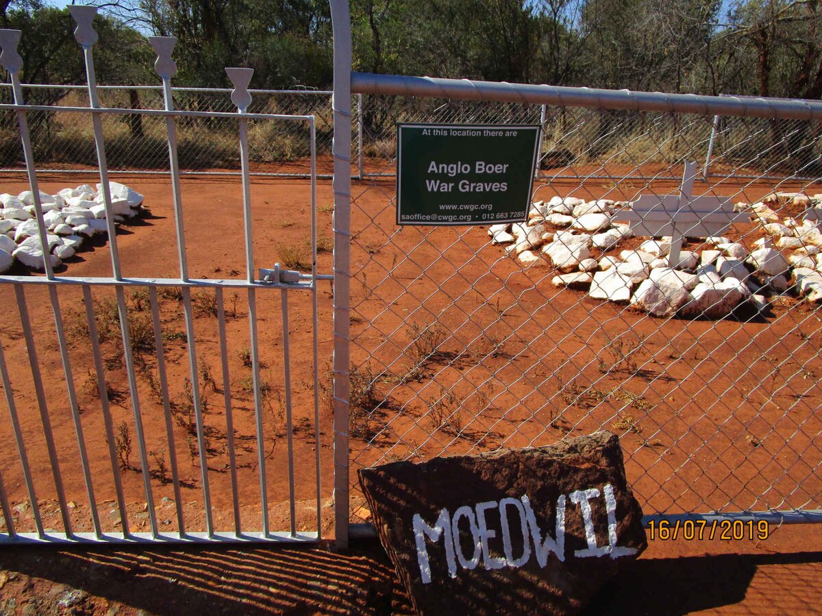 02. Overview / Oorsig