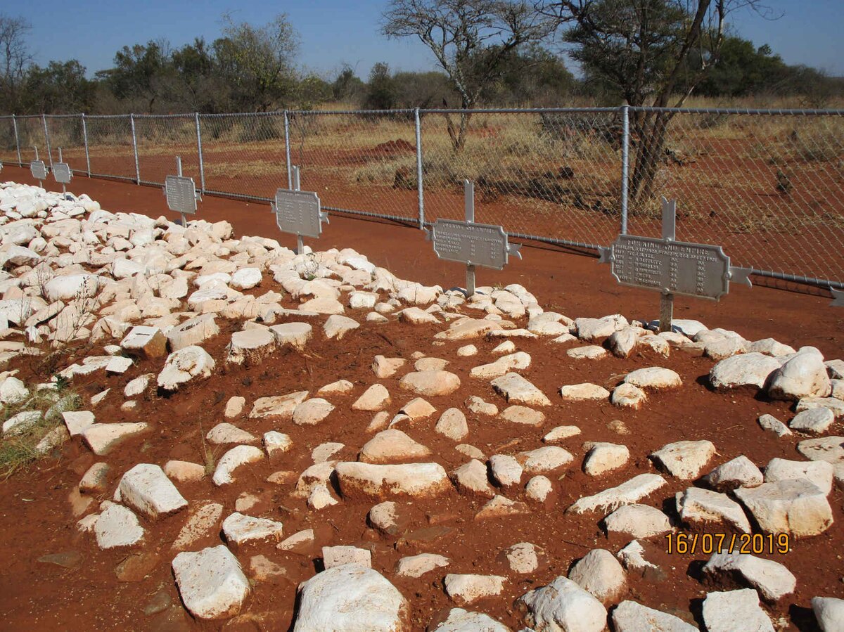 04. Overview / Oorsig