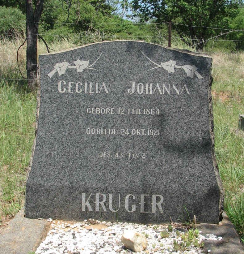 KRUGER Cecilia Johanna 1864-1921