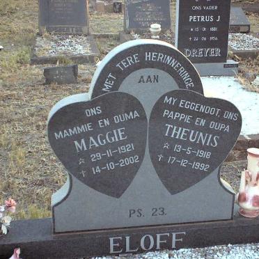 E - Surnames starting with the letter E