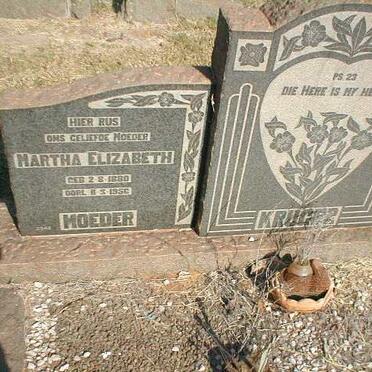 KRUGER Martha Elizabeth 1880-1956