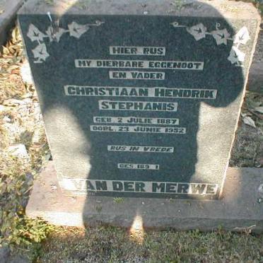 MERWE Christiaan Hendrik Stephanis, van der 1887-1952
