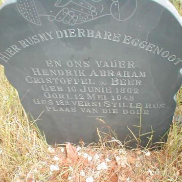 BEER Hendrik Abraham Christoffel, de 1862-1948