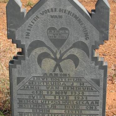 R - Surnames starting with the letter R