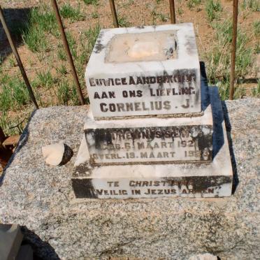 THEUNISSEN Cornelius J. 1921-1923