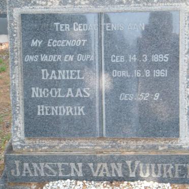 VUUREN Daniel Nicholaas Hendrik, Jansen van 1895-1961