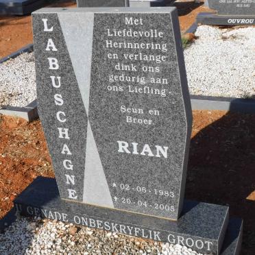 LABUSCHAGNE Rian 1983-2005