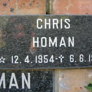 HOMAN Chris 1954-1997