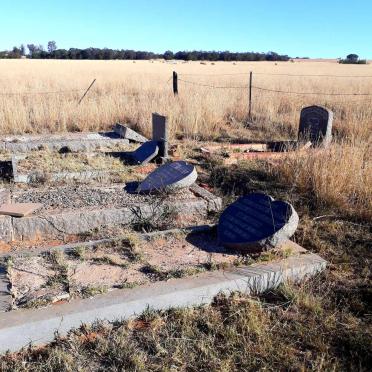 1. Overview / Oorsig